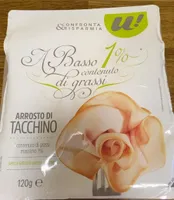 Arrosto di tacchino
