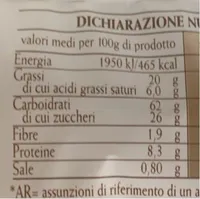 BISCOTTONI TOSCANI