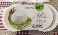 Ricottine