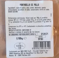 Mortadella di pollo