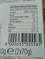 Sorbetto al cioccolato