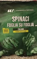 Spinaci foglia su foglia
