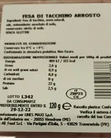 Fesa di tacchino