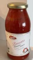 Tomato Sauce