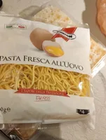 Spaghetti alla chitarra
