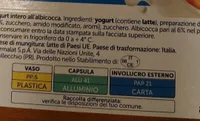 Yogurt