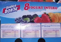 Yogurt
