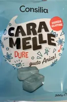 caramelle all’anicr