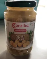Ceci