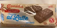 Trancini al latte ricoperti