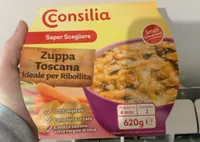 Zuppa toscana