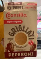 I grigliati