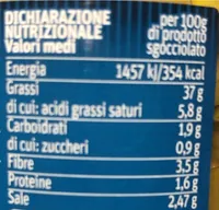 Olive taggiasche