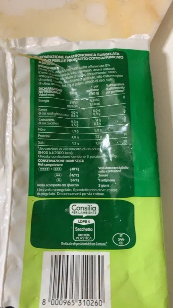 Piselli con prosciutto cotto