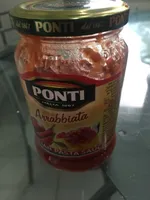 Arrabbiata