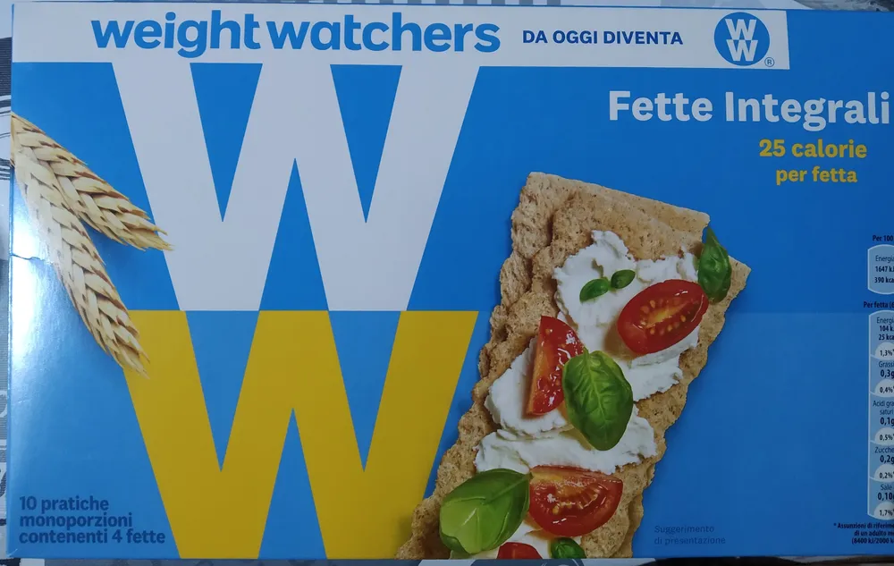 Fette integrali