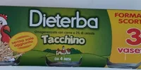Dieterba tacchino