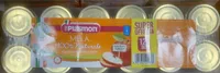 Plasmon mela