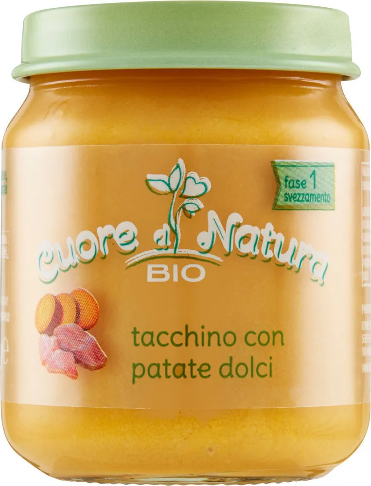 Tacchino con patate dolci