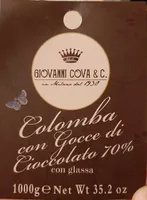 Colomba