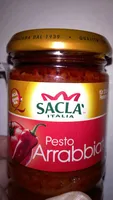 Arrabbiata