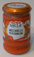 Pesto