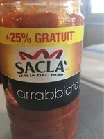 Arrabbiata