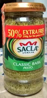 Classic Basil Pesto