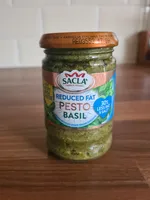 Basil Pesto