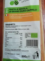Pasta di semola di grano duro cappelli