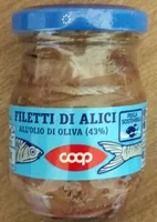 Filetti di Alici