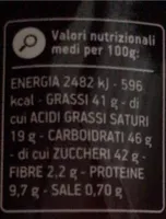 Uovo di cioccolato bianco