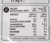 Caramelle Dure alle Erbe
