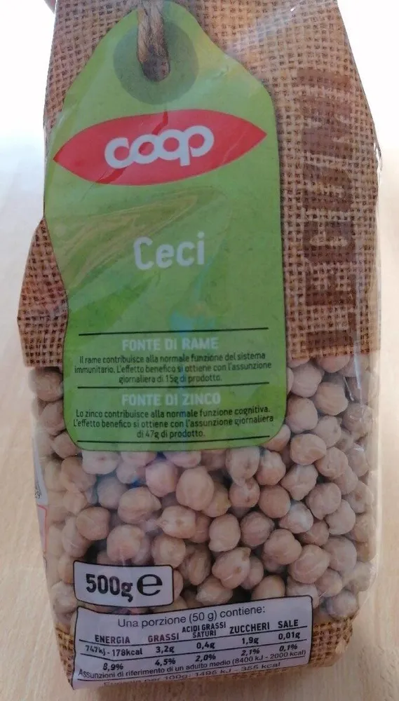 Ceci