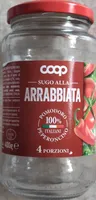 Sugo alla arrabbiata