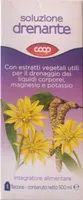 Soluzione Drenante