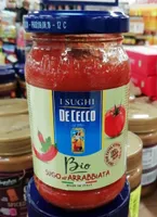 Sugo all arrabbiatta