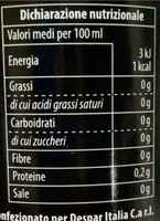 Menta zero