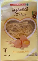 Tagliatelle all’uovo