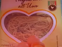 Tagliatelle all'uovo