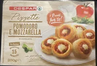 Pizzette Pomodoro e Mozzarella