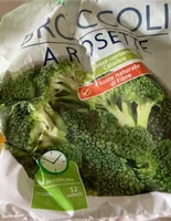 Broccoli a rosette