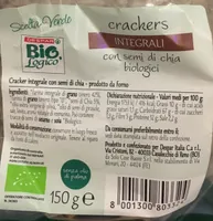 Crackers