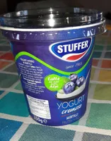 Yogurt