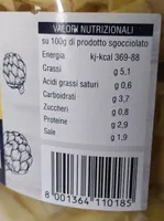 Carciofi spaccatelli