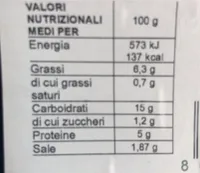 insalata di riso venere con zucchine e gamberi