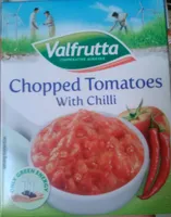Sauce tomate épicée