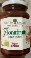 Ribes rosso