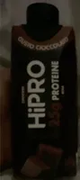 Hipro
