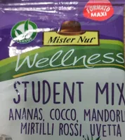 Wellness Student Mix